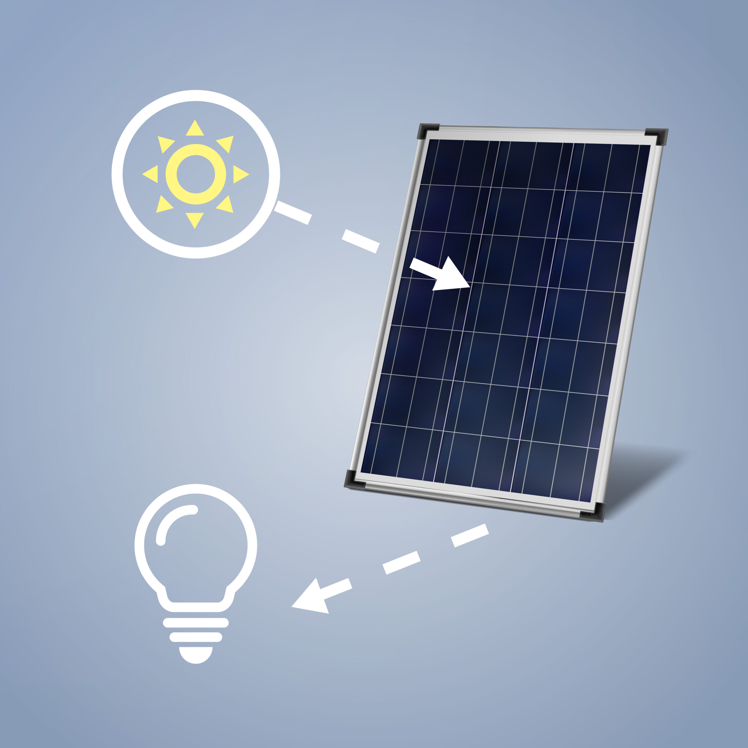 Solar Panel Subsidy in UP